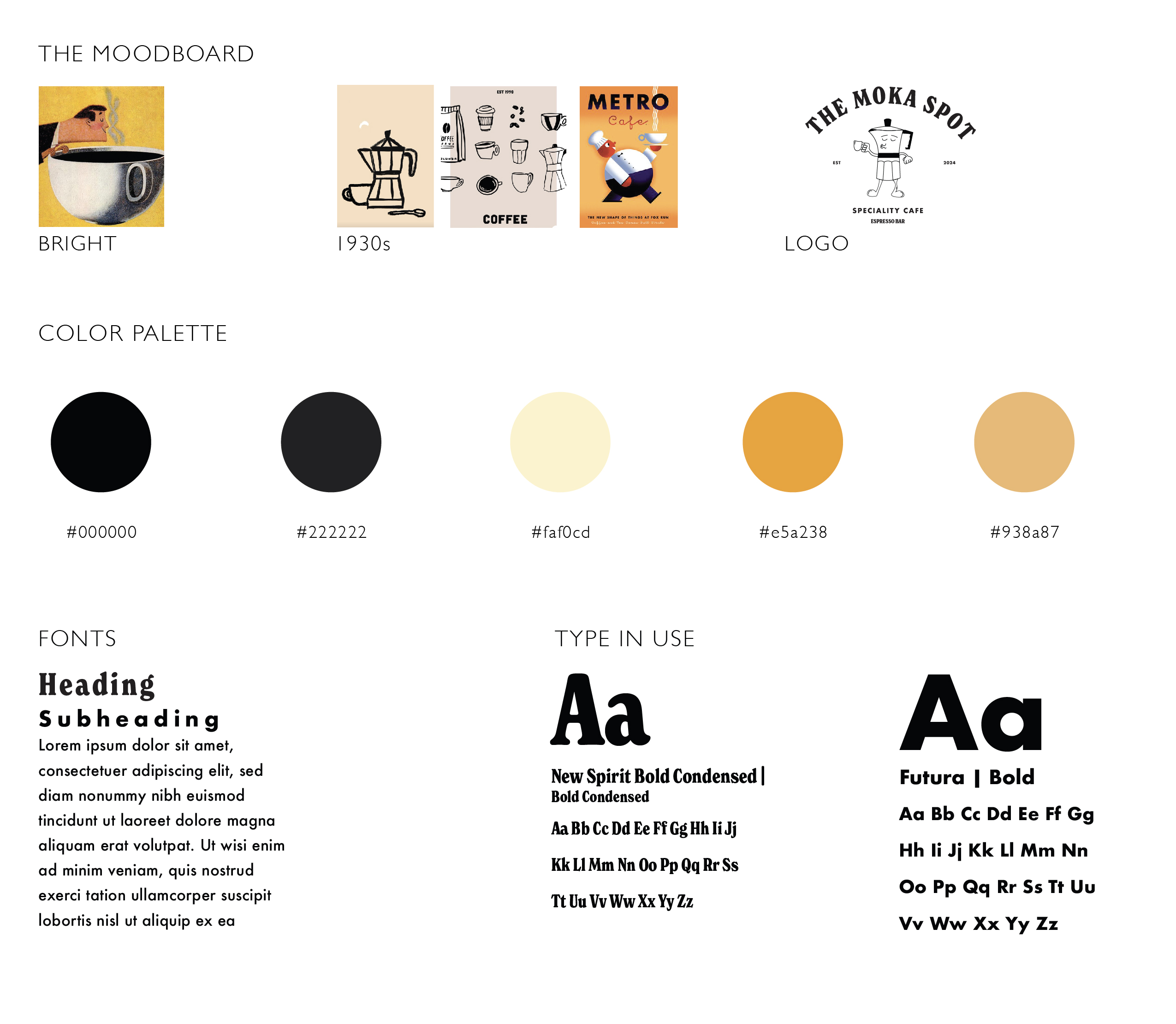 STYLEGUIDE MokaSpot